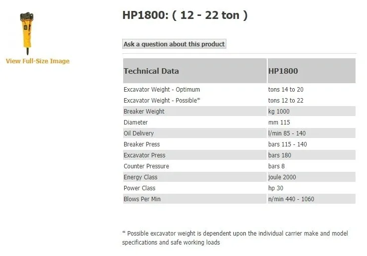 Indeco HP1800 attachment available for hire