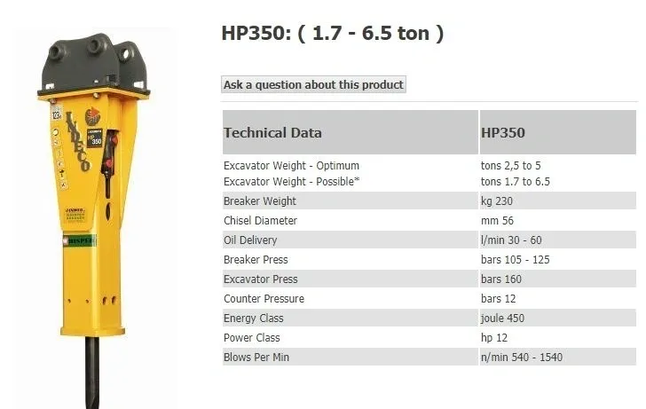 Indeco HP 350 attachment available for hire